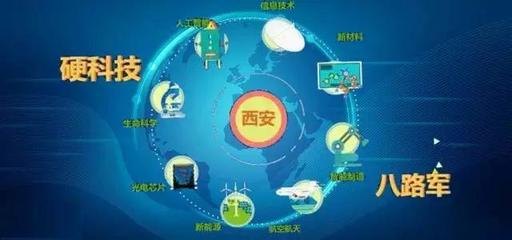 聚力科技创新 共创智慧未来——在首届西安企业家节上致信息科技领域技术开发者