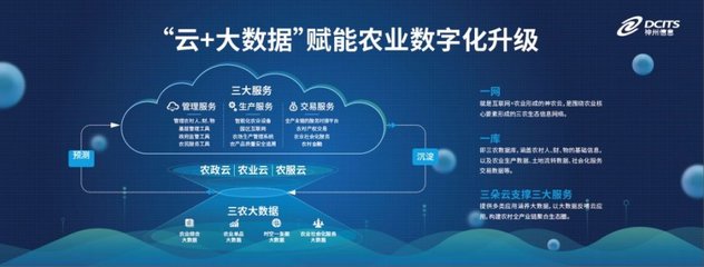 一点资讯 技术开发驱动信息科技领域创新